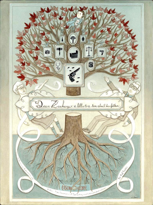 Dear Zachary movie poster